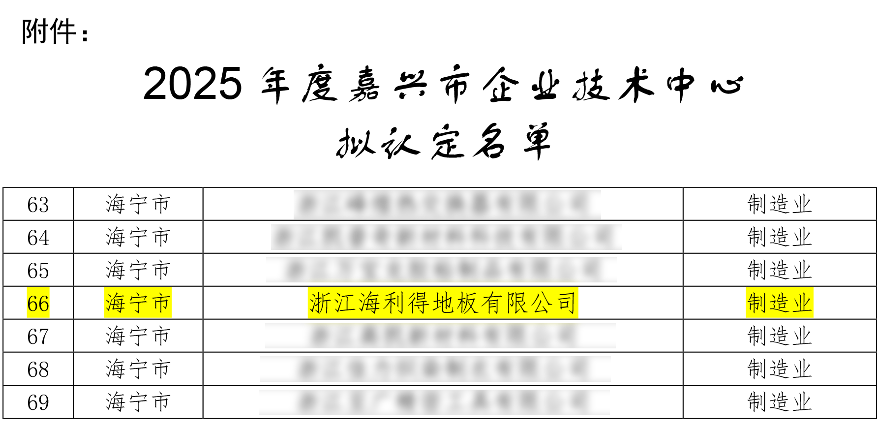 技術(shù)中心.png