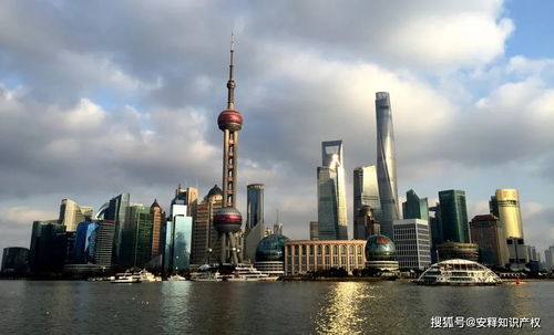 上海高新技術(shù)企業(yè)落戶政策解讀